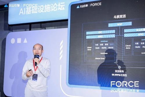 匯付天下攜手火山引擎 從“架構(gòu)共建”到“智能共創(chuàng)”，鍛造AI基礎(chǔ)設(shè)施新范式